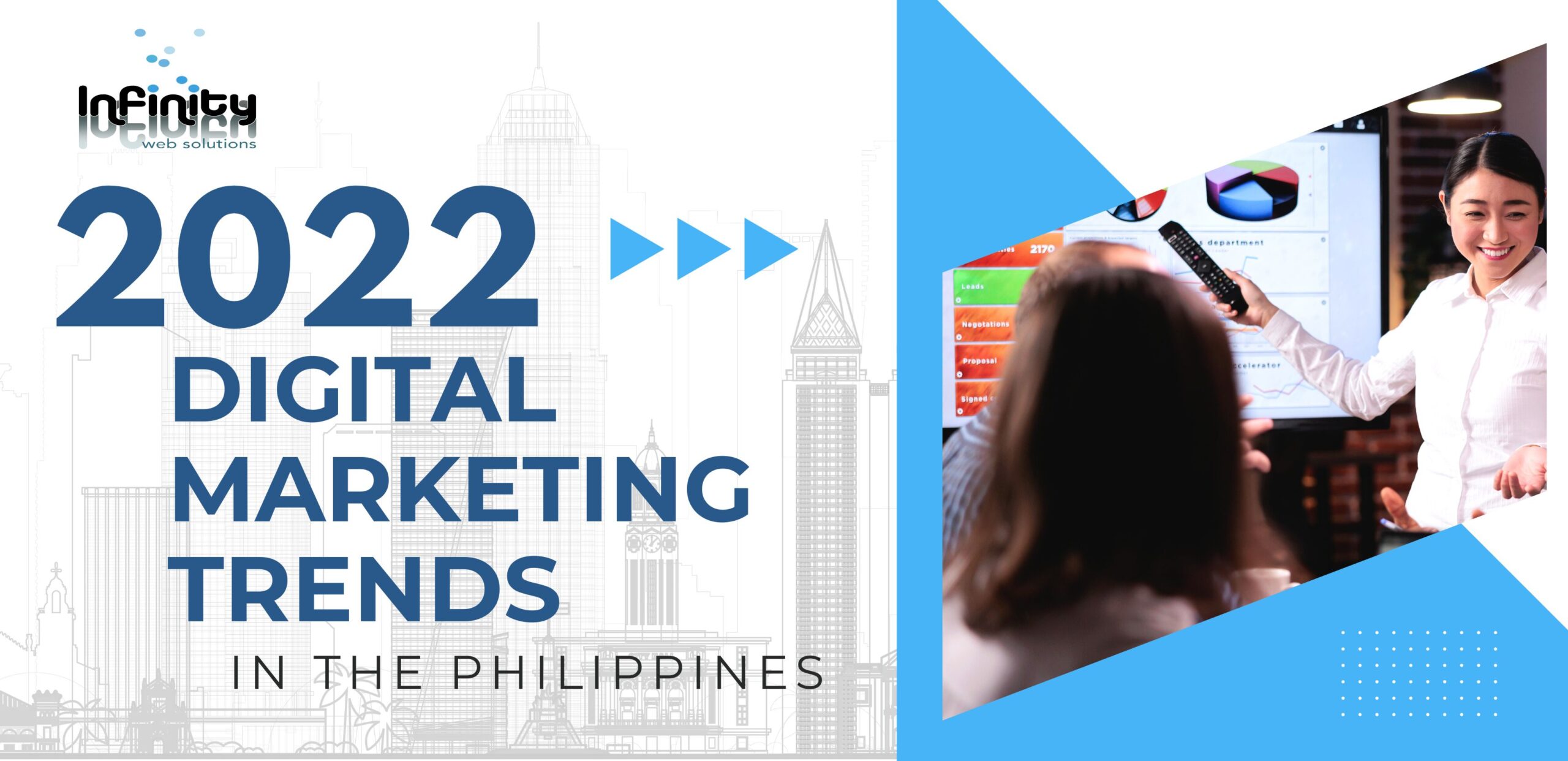 Digital Marketing Trends in the Philippines
