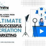 video creation and marketing